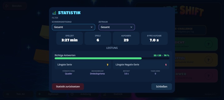 Statistik mit Trefferquote, Serien, Bestzeit und Stärken