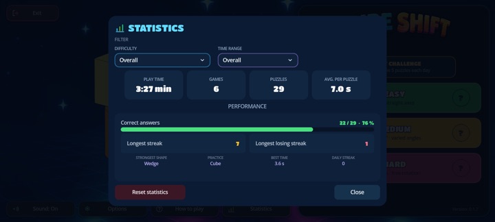 Statistics with accuracy, streaks, best time and strengths